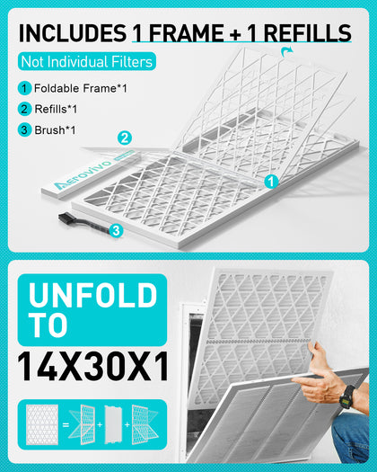 14x30x1 Air Filter MERV 8, 1 Pack Media with Reusable Frame, Reusable AC HVAC FurnaceFilter