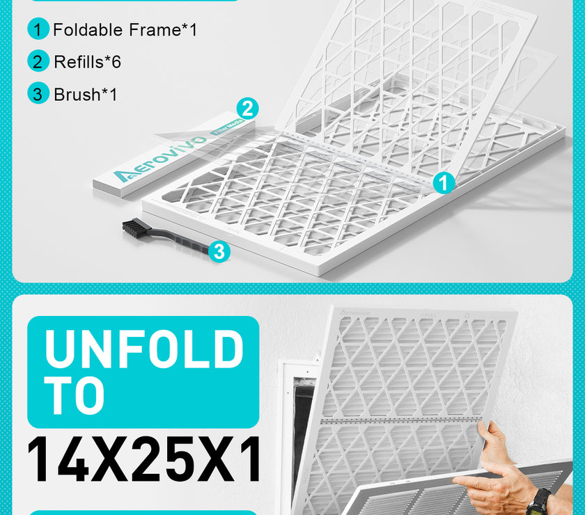 14x25x1 Air Filter MERV 8, 1 Pack Refills with1 Foldable ABS Frame, Reusable AC HVACFurnace Filter