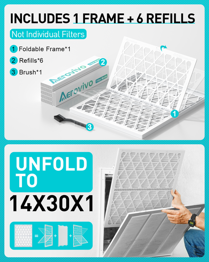 14x30x1 Air Filter MERV 11, 6 Pack Refills with 1 ABS Frame, Reusable AC HVAC Furnace Filter