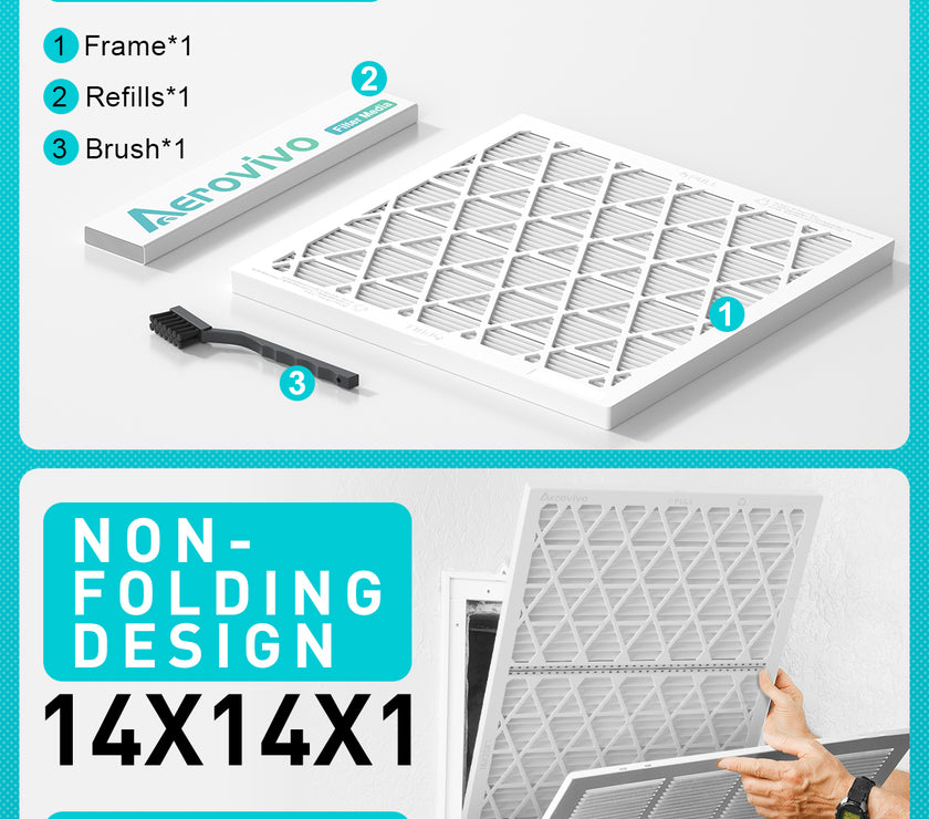 14x14x1 Air Filter MERV 8, 1 Pack Media with Reusable Frame, Reusable AC HVAC FurnaceFilter