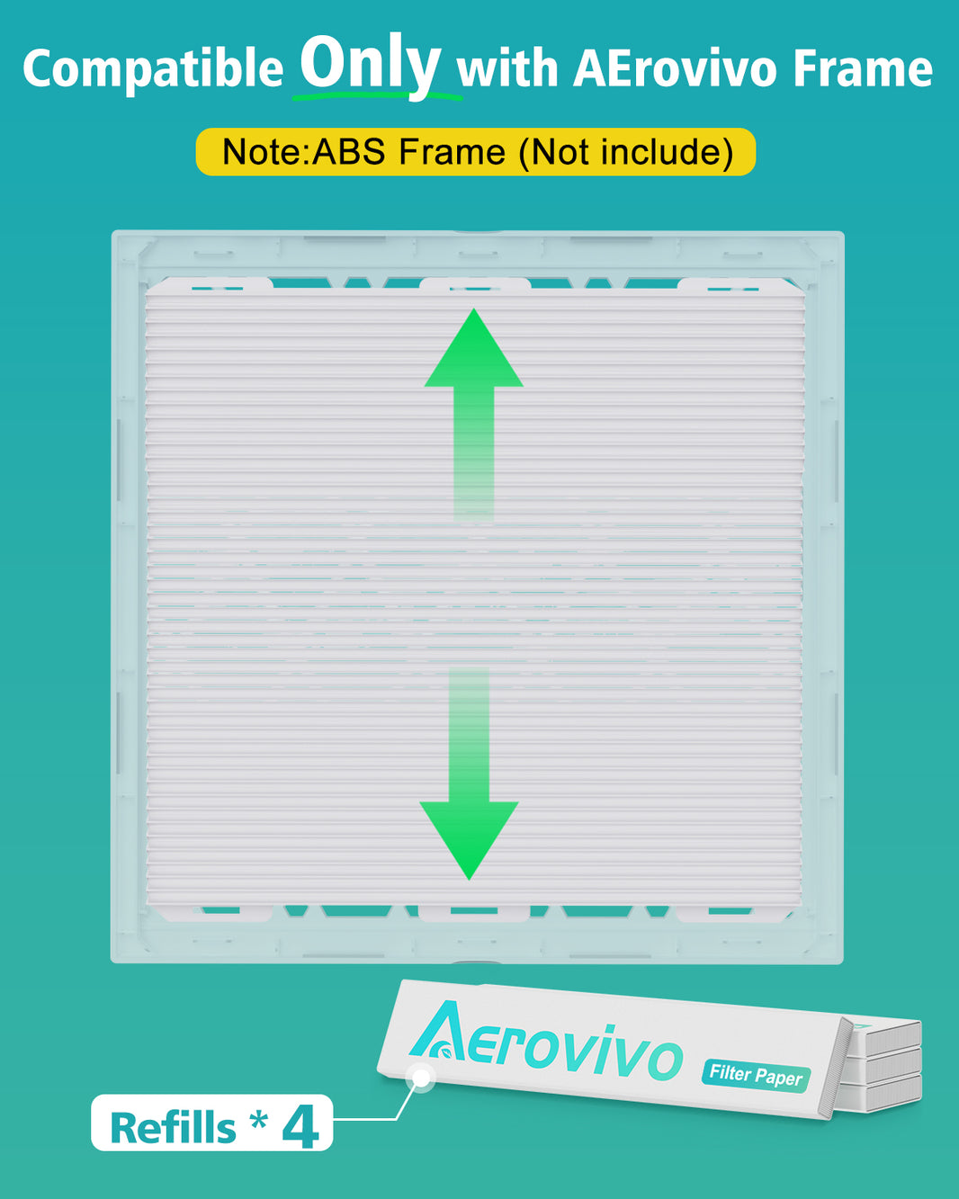 4 Pack MERV 8 12x12x1 Air Filter Refills Only for AErovivo Frame