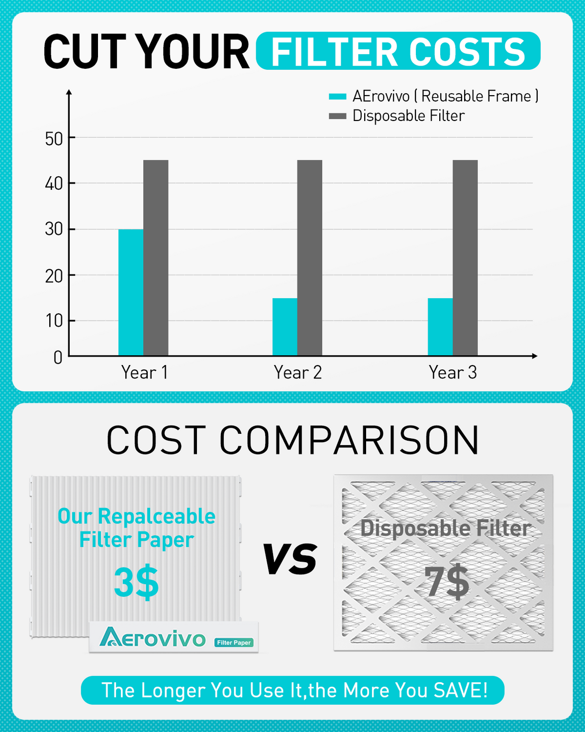 14x20x1 Air Filter MERV 11, 6 Pack Refills with 1 ABS Frame, Reusable AC HVAC Furnace Filter