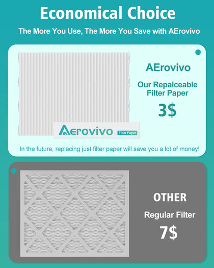 4 Pack MERV 8 14x20x1 Air Filter Refills (Only for AErovivo Frame)