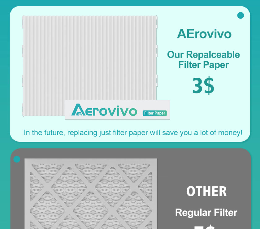 4 Pack MERV 8 14x24x1 Air Filter Refills Only for AErovivo Frame