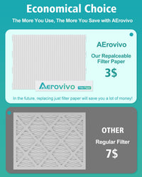 4 Pack MERV 8 14x20x1 Air Filter Refills (Only for AErovivo Frame)
