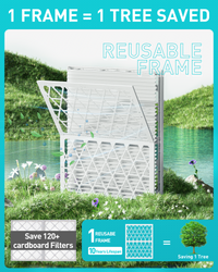 14x25x1 Air Filter MERV 8, 1 Pack Refills with1 Foldable ABS Frame, Reusable AC HVACFurnace Filter