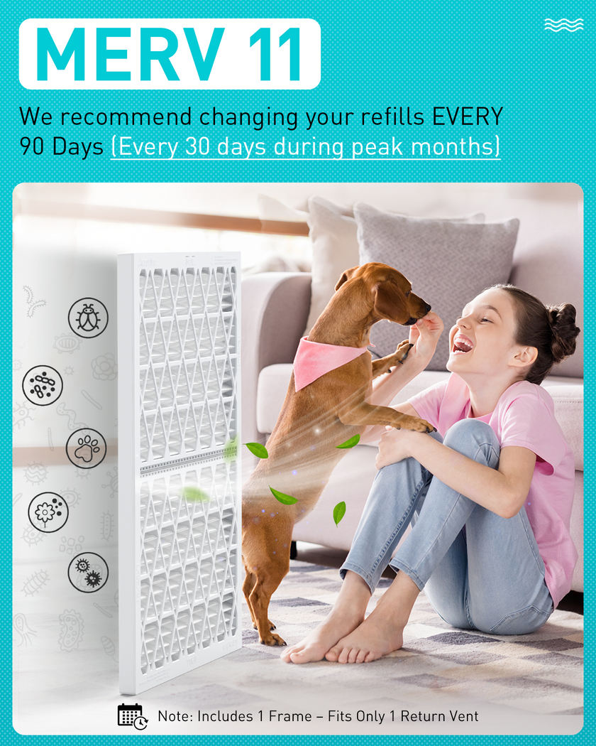 14x30x1 Air Filter MERV 11, 6 Pack Refills with 1 Foldable ABS Frame, Reusable AC HVAC Furnace Filter
