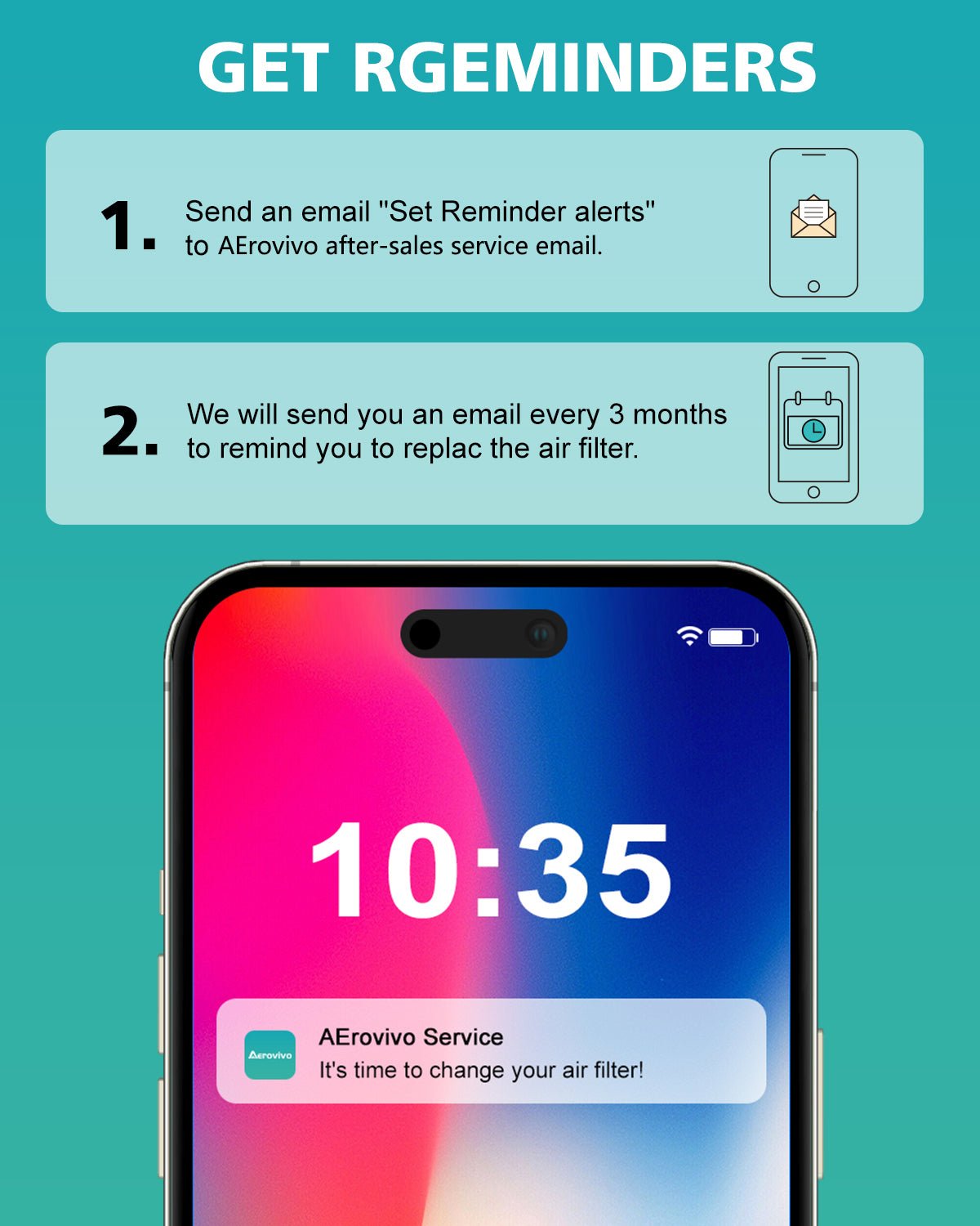 16x20x1 Air Filter MERV 13, 1 Pack Media with Reusable Frame
