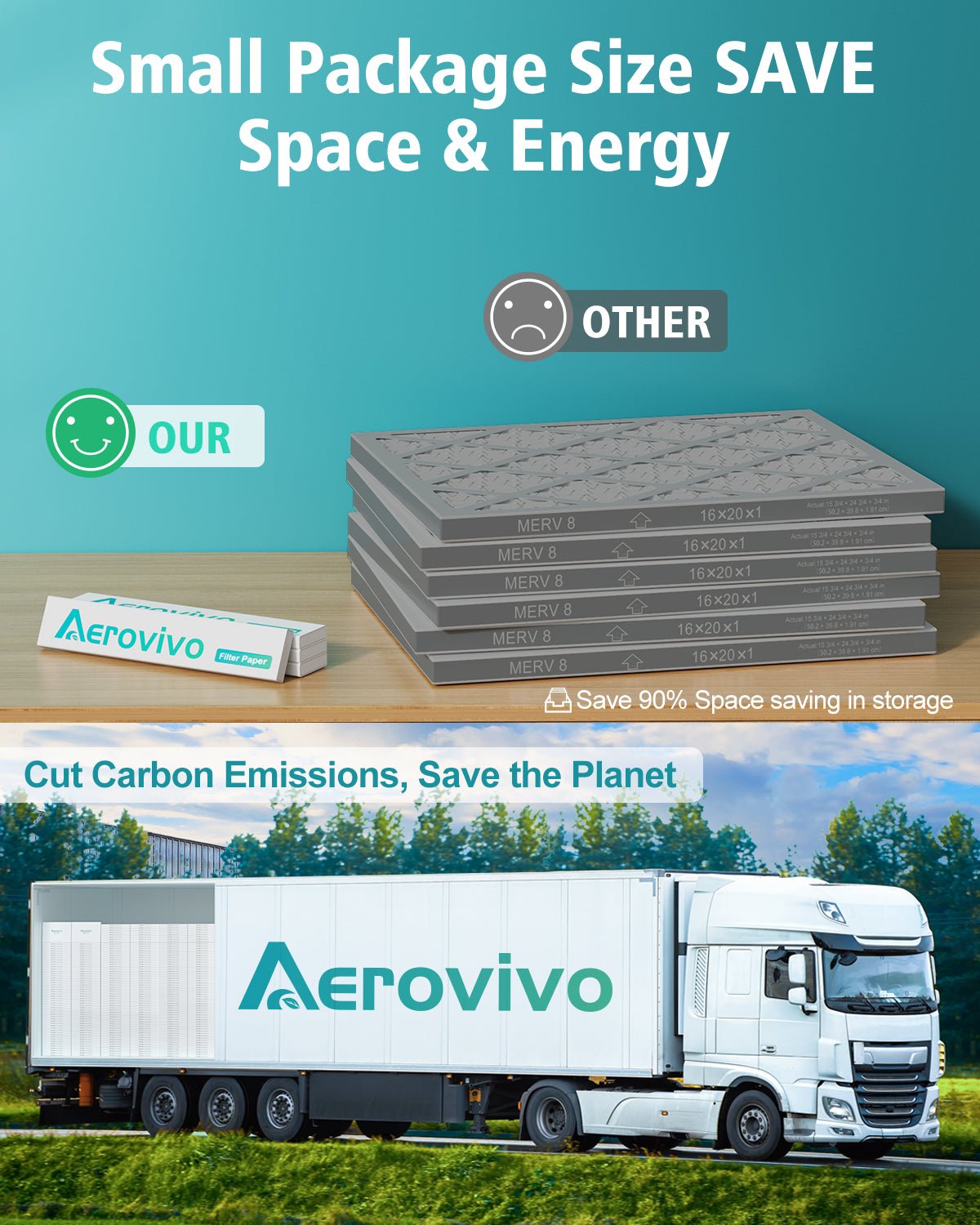 4 Pack MERV 13 16x20x1 Air Filter Refills (Only for AErovivo Frame)