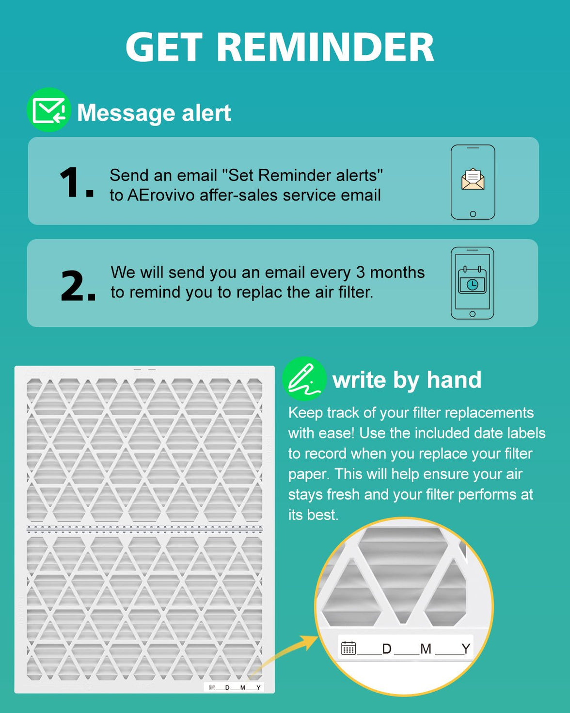 4 Pack MERV 13 16x20x1 Air Filter Refills (Only for AErovivo Frame)