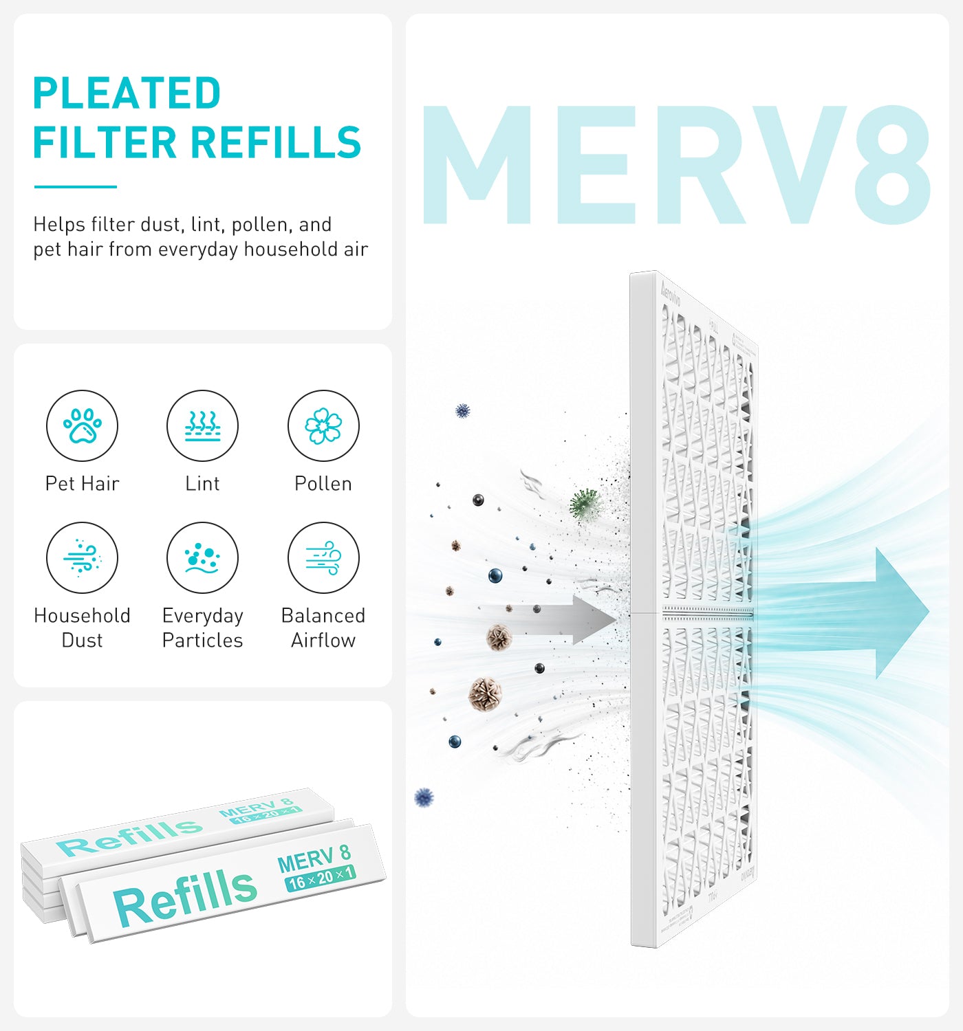 AErovivo Refillable 16x20x1 Air Filter MERV 8, Reusable Frame & 6 Refills I Lint, Pet Hair & Everyday Particle Control, 30-90 Day Filter for AC, HVAC & Furnace Systems, Actual Size 15.75x19.75x0.75in