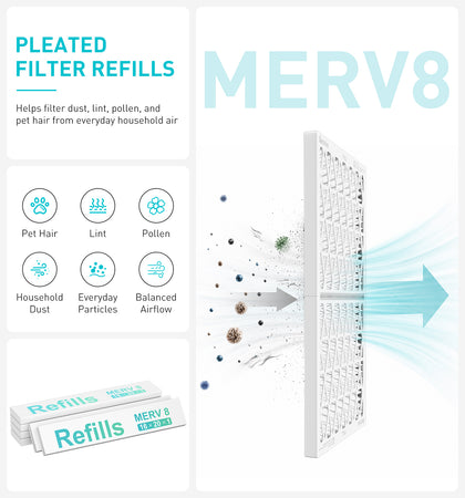 AErovivo Refillable 16x20x1 Air Filter MERV 8, Reusable Frame & 6 Refills I Lint, Pet Hair & Everyday Particle Control, 30-90 Day Filter for AC, HVAC & Furnace Systems, Actual Size 15.75x19.75x0.75in