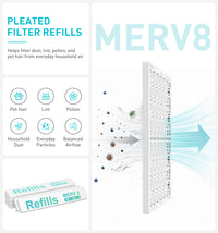 AErovivo Refillable 16x20x1 Air Filter MERV 8, Reusable Frame & 6 Refills I Lint, Pet Hair & Everyday Particle Control, 30-90 Day Filter for AC, HVAC & Furnace Systems, Actual Size 15.75x19.75x0.75in